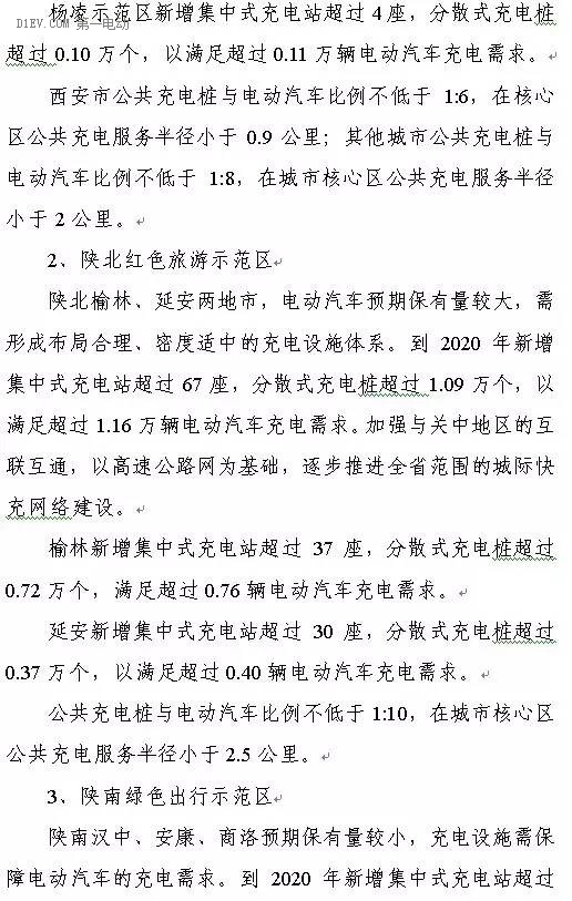 陜西省發布充電基礎設施規劃 2020年計劃建樁超過9.44萬