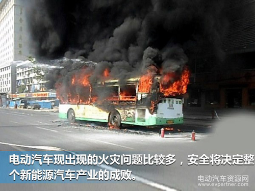 對新能源汽車發展中的幾個問題的探討03.jpg