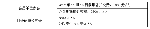 峰會議程搶先看（七）：主論壇預告 突破2017·決勝2018