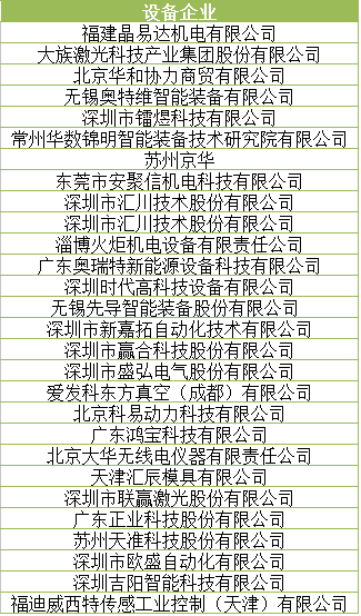 倒計時3天 讓世界聆聽動力電池產業的“中國聲音”