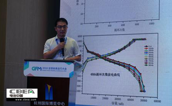 Li+學社？電池安全技術沙龍：歸因重組-大數據解開電池安全困局