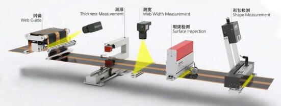 CBIS2019企業展示｜比勒：致力提升電池生產自動化和質量控制水平