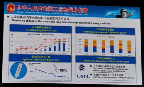 不是口誤，2020年新能源汽車補貼不退坡！