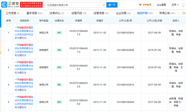 多年前提出的磷酸錳鐵鋰又“香”了？