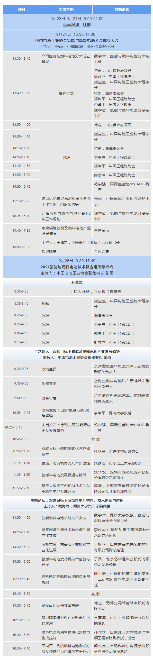 中國電池工業協會氫能與燃料電池分會成立大會暨2021氫能與燃料電池技術及應用國際峰會第二輪通知