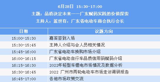 關于召開2022輕型電動車用鋰電池技術及應用國際峰會產業鏈高端閉門會議的通知