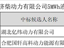 限價(jià)0.5元/Wh！億緯動(dòng)力/國軒高科入圍中石油濟柴動(dòng)力260MWh項目采購